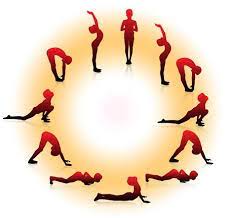 Le Yoga au fil du temps